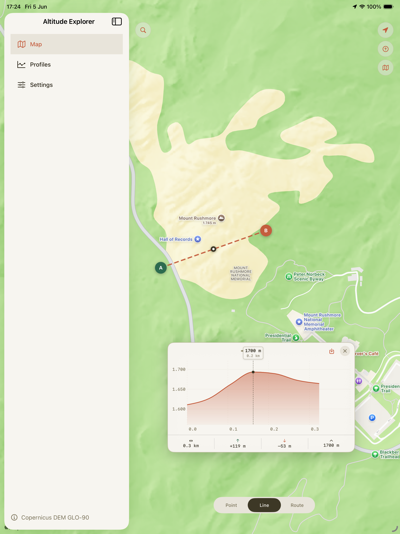 Elevation profile — Altitude Explorer iPad