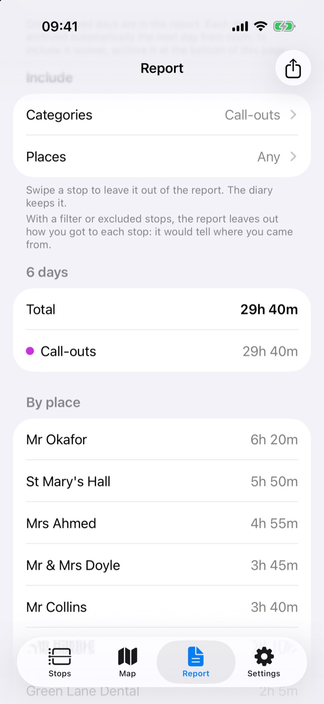 A week of call-outs: total hours and hours per customer