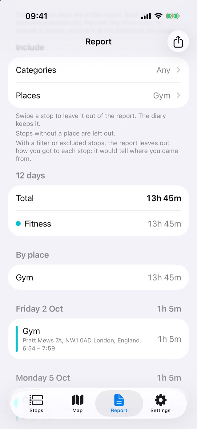 October at the gym: 12 days and the total time