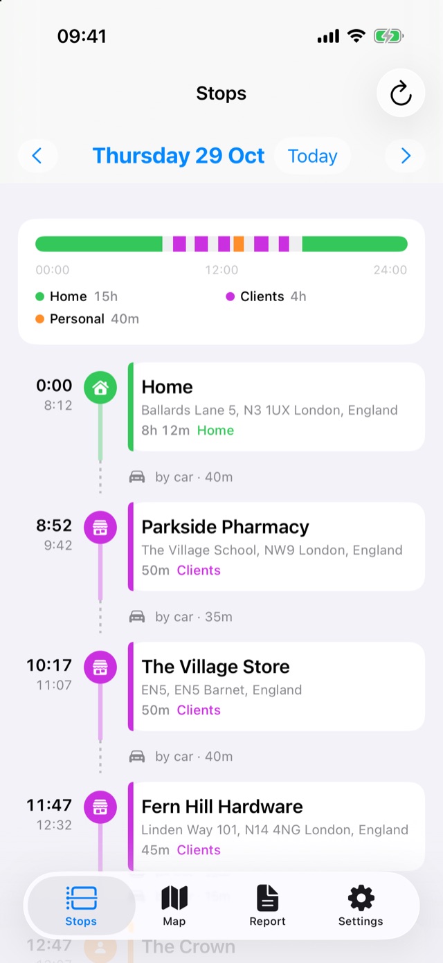Mark's Thursday: five clients, lunch at the pub, home