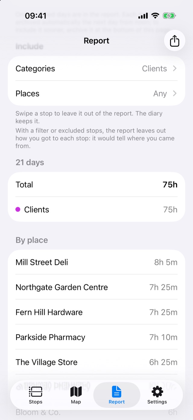 October with clients: 75 hours across 21 days, broken down by client