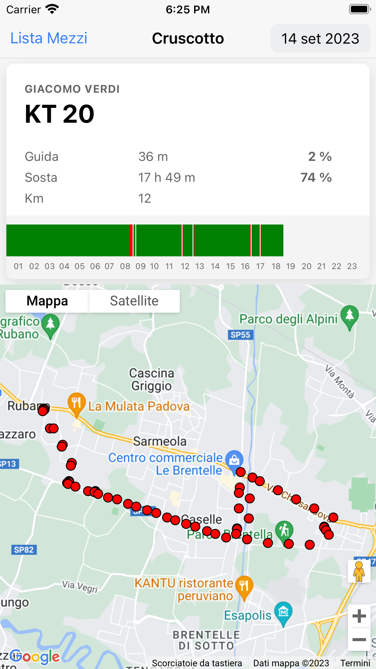 Vehicle list — Sovecotech