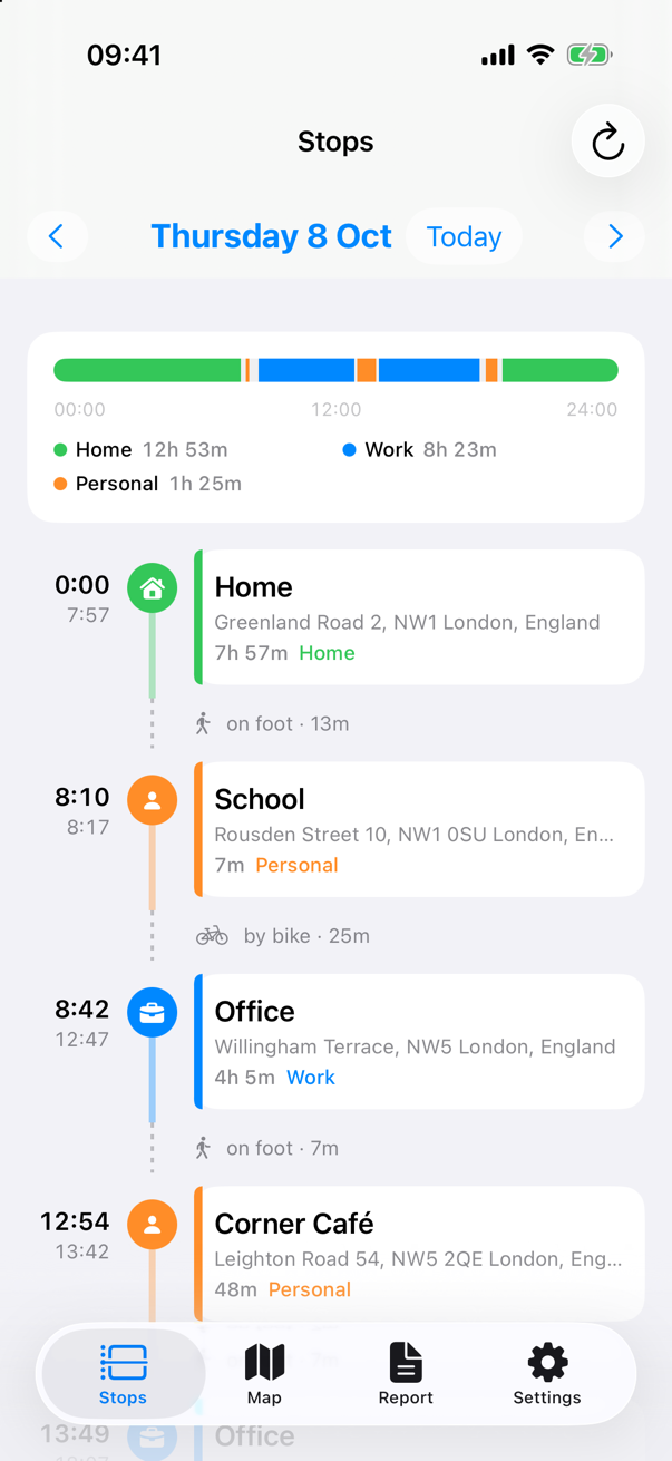 The day's stops on a timeline colored by category — StopDiary