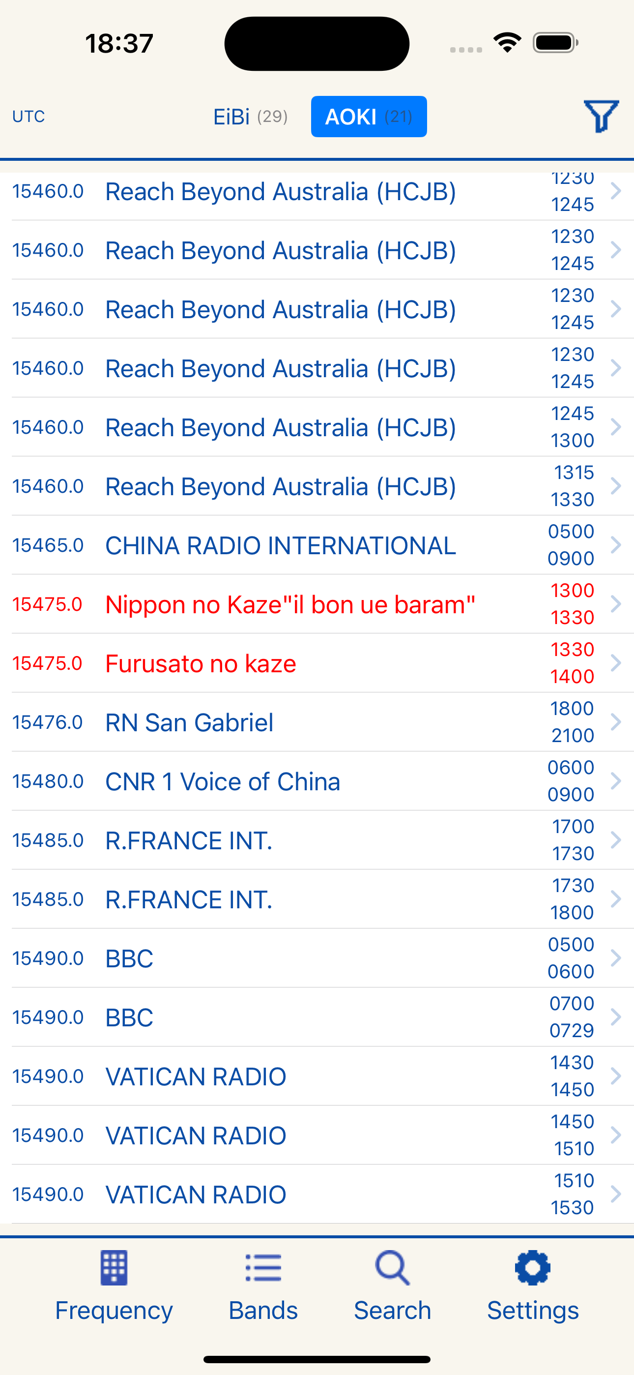 Station List — SWList